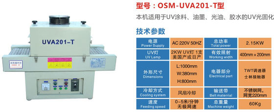 1.5の冷間圧延された版が付いているシステムを治す5m/Min 2.15KWの紫外線導かれた点