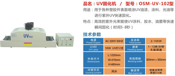 Cold Cure LED UV Curing System for Heat-Sensitive Substrates,R&D, Oil Paint Curing- Customizable Solution
