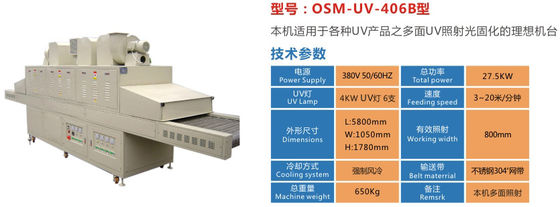 システム強制風の冷却を治す800mmの幅27.5KWの紫外線点