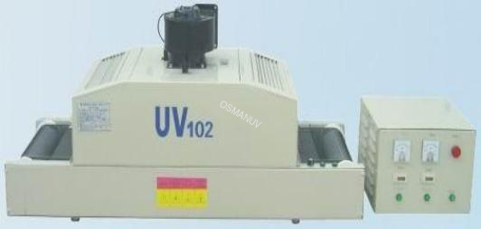 Energy Efficient 38 Percent UV Reflective Curing System for Plastic Varnish Drying